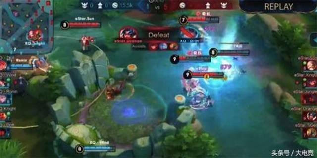 与执行要点 与执行要点