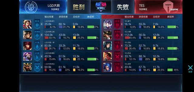 却是冠军体 却是冠军体